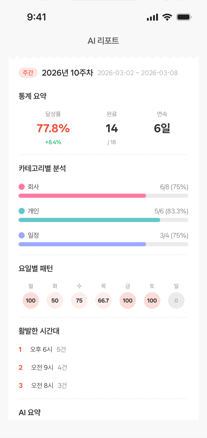 AI가 분석하고, 알아서 추천까지